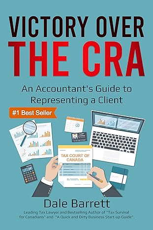 Victory Over the CRA